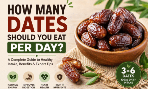 How Many Dates Should You Eat Per Day?
